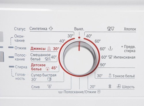 Узкая стиральная машина Bosch WLG20061OE c улучшенными системами экономии. - 1teh.by
